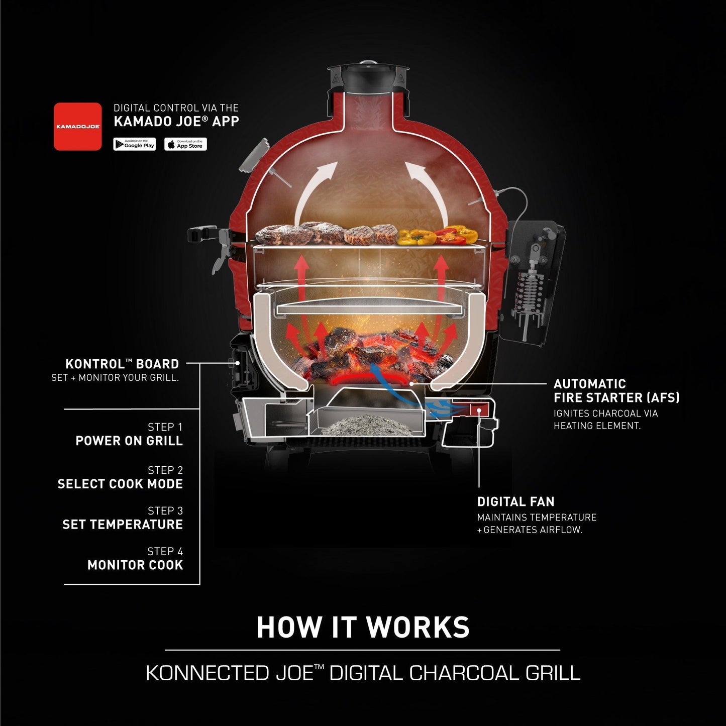 Kamado Joe® Classic Konnected Joe™ Digital Charcoal Grill and Smoker